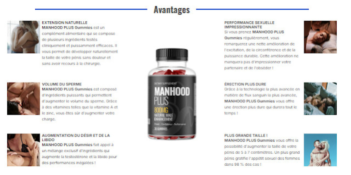 ManhoodPlus Male Enhancement Danmark #1 Supplement nyttigt for seksuel sundhed!