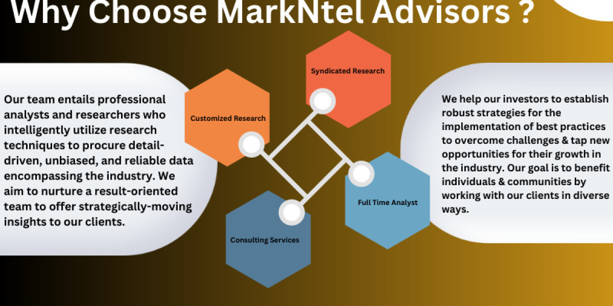 Middle East & Africa Dermatology Treatment Device Market to Exhibit a Remarkable CAGR of 6% by 2026