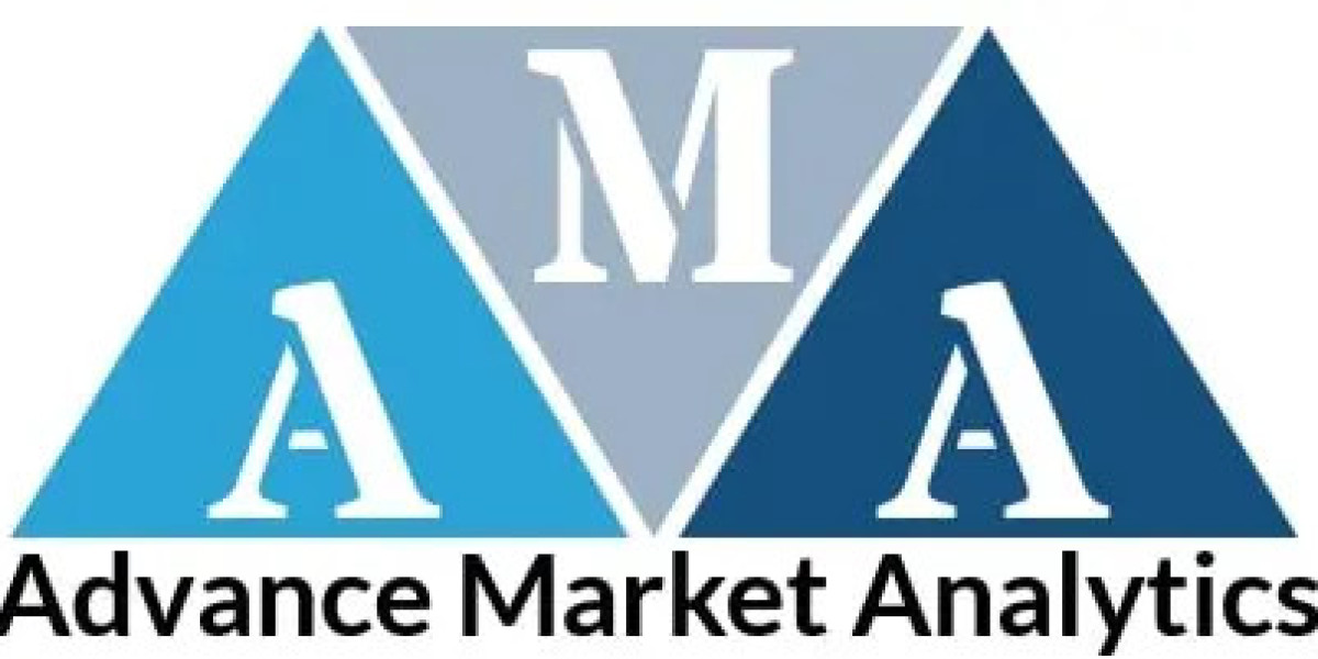 Train-the-trainer Market Will Hit Big Revenues in Future