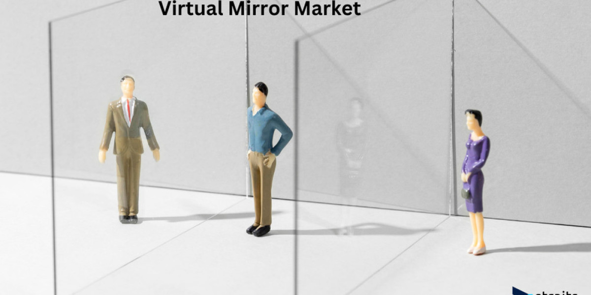 Virtual Mirror Market: Transforming Shopping Experiences with AR Innovation