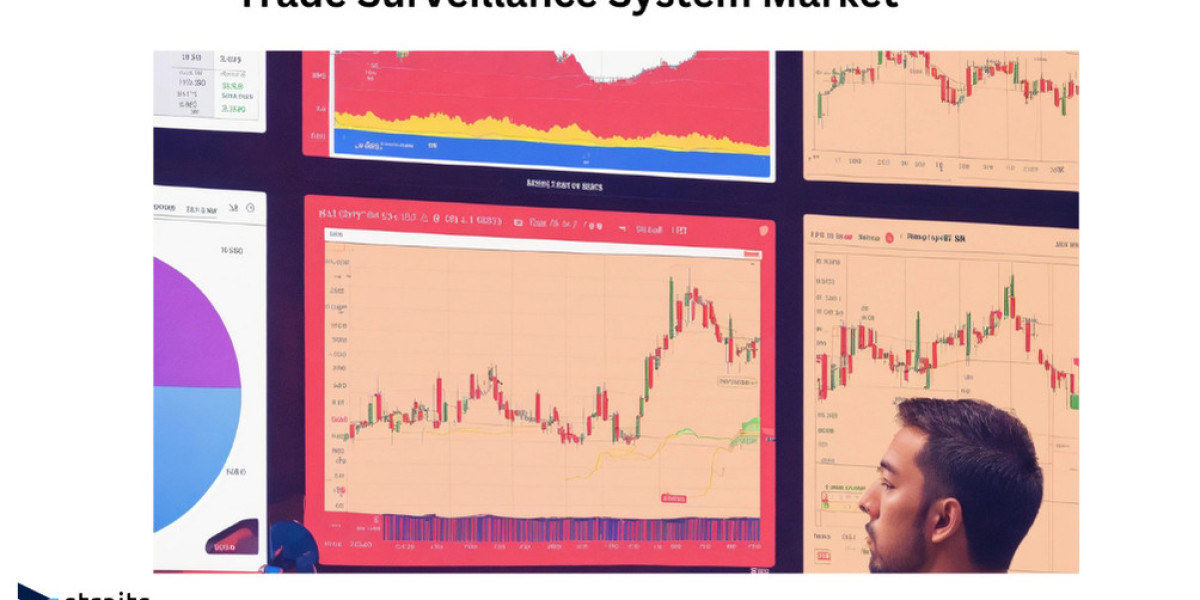 Trade Surveillance System Market: Driving Security and Compliance in Financial Trading