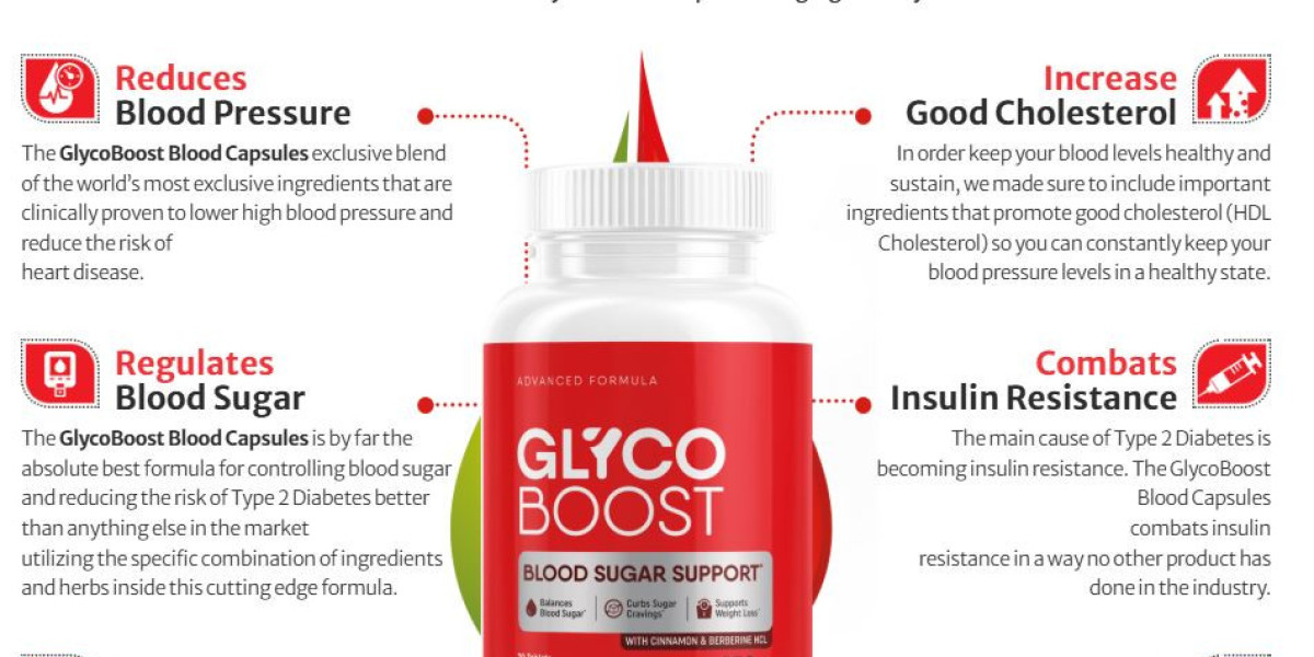 Glyco Boost Blood Sugar Support – Safe, Effective and Natural!