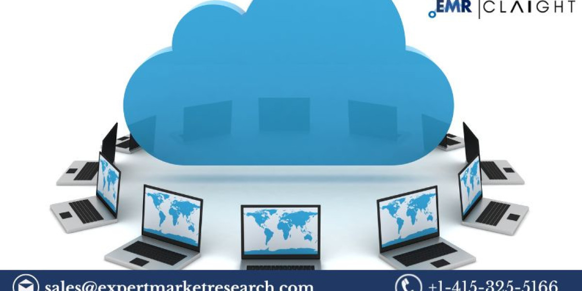 Cloud Computing Market: Growth, Trends, and Insights (2025-2034)