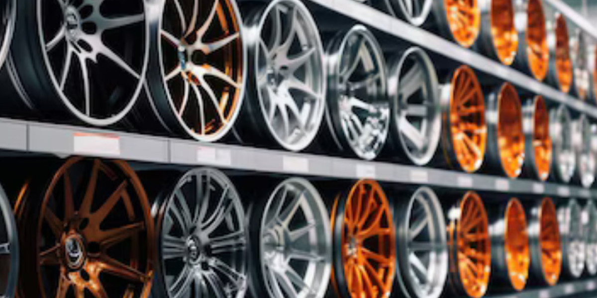 The Growing Landscape of the Automotive Wheels Aftermarket Market