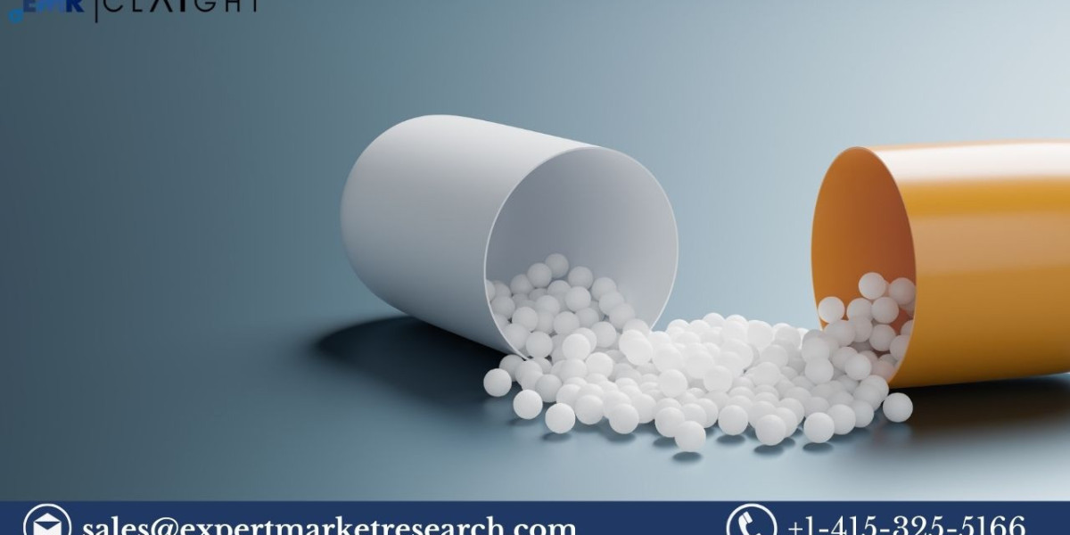 Active Pharmaceutical Ingredients (API) Market: Growth, Trends, and Insights (2025-2034)