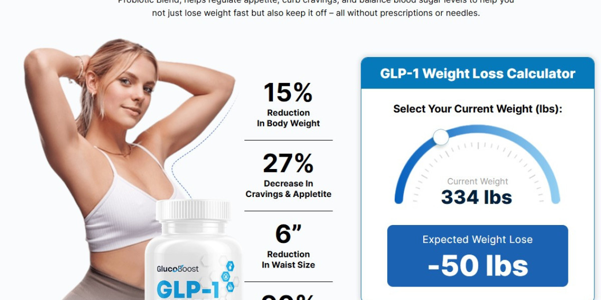 How Does GlucoBoost "Official Website" Really Work? (Official News)