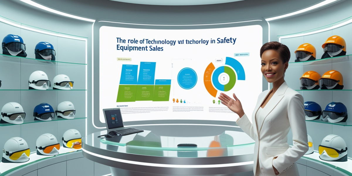The Role of Technology in Safety Equipment Sales