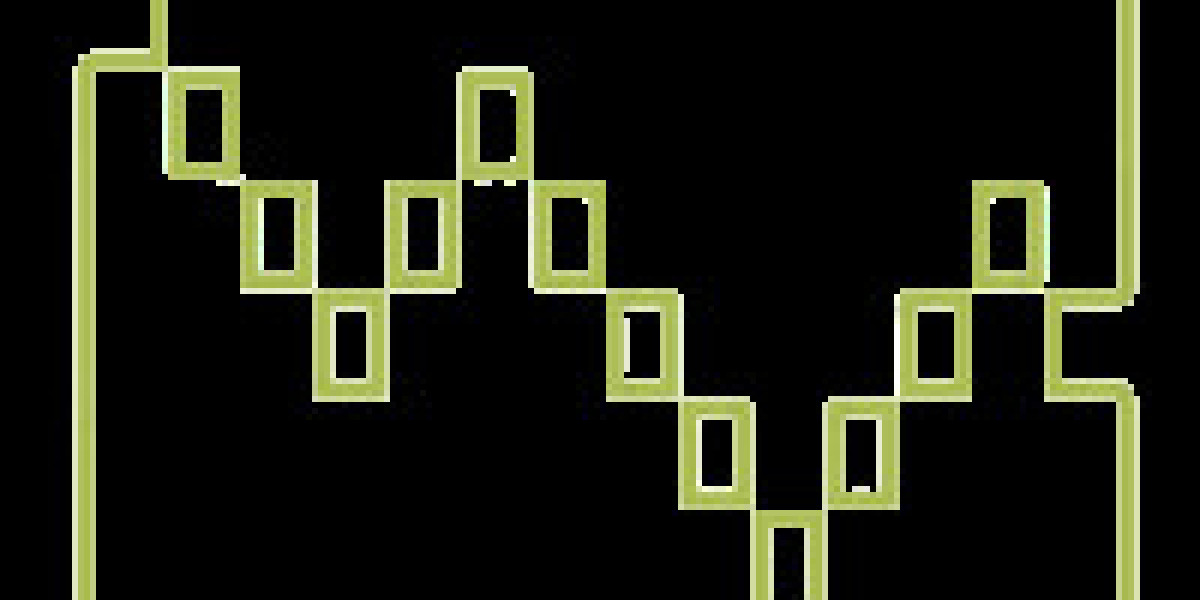 Renko Chart Generator