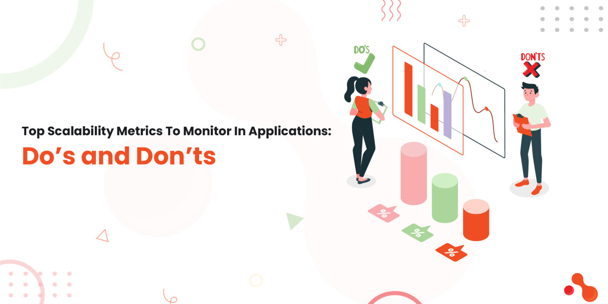 Top Scalability Metrics To Monitor In Applications: Do’s and Don’ts