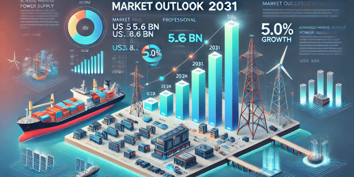 How Smart Grid Integration is Revolutionizing Marine Power Systems