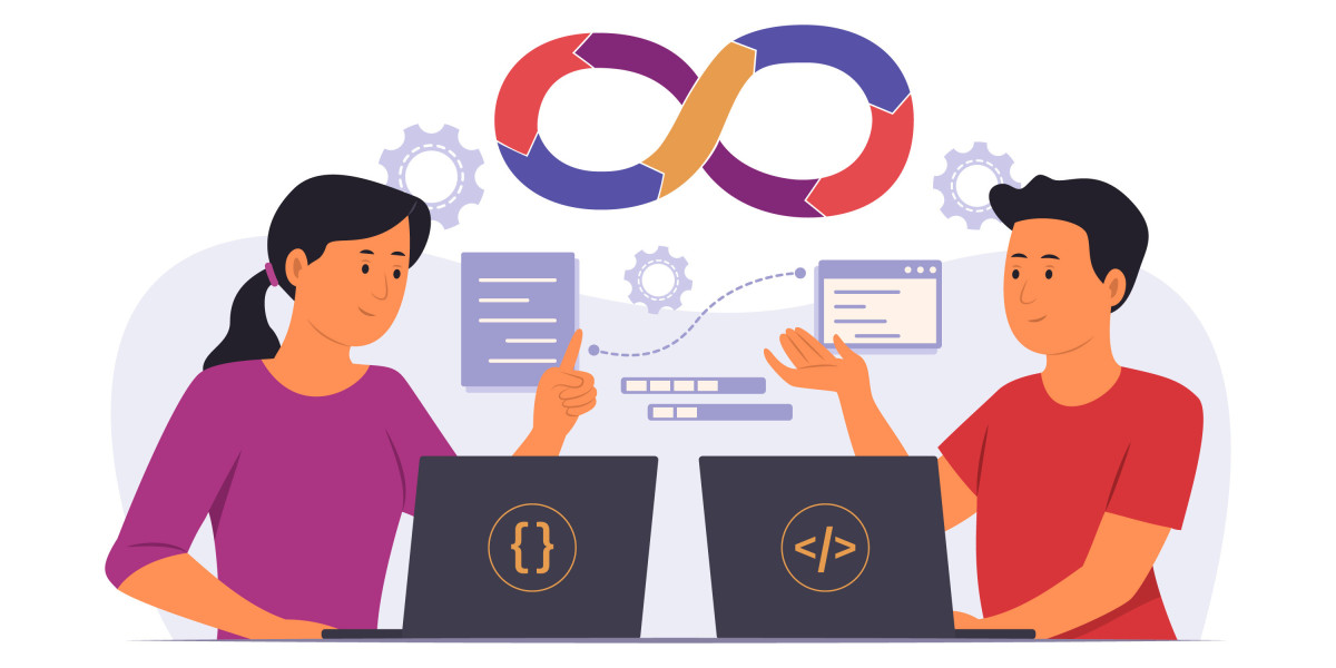 Hire DevOps Developers to Accelerate Your SDLC and Improve ROI