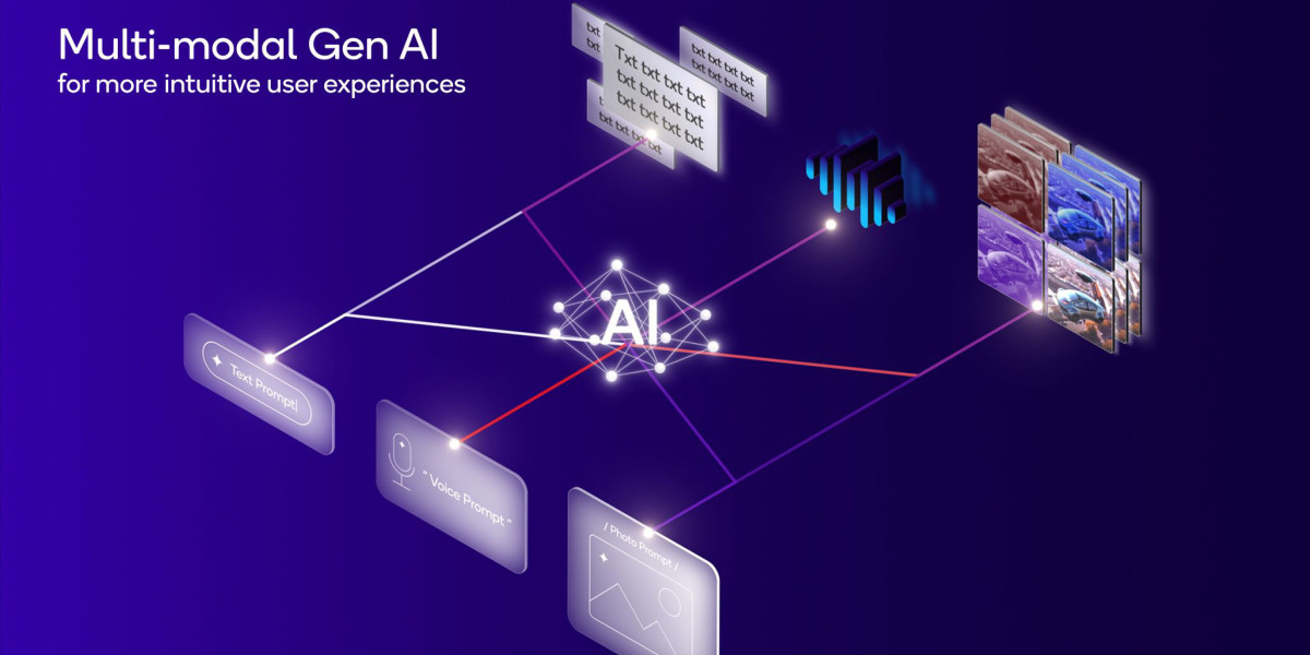 Multimodal AI Market Size, Share & Forecast (2025–2030)