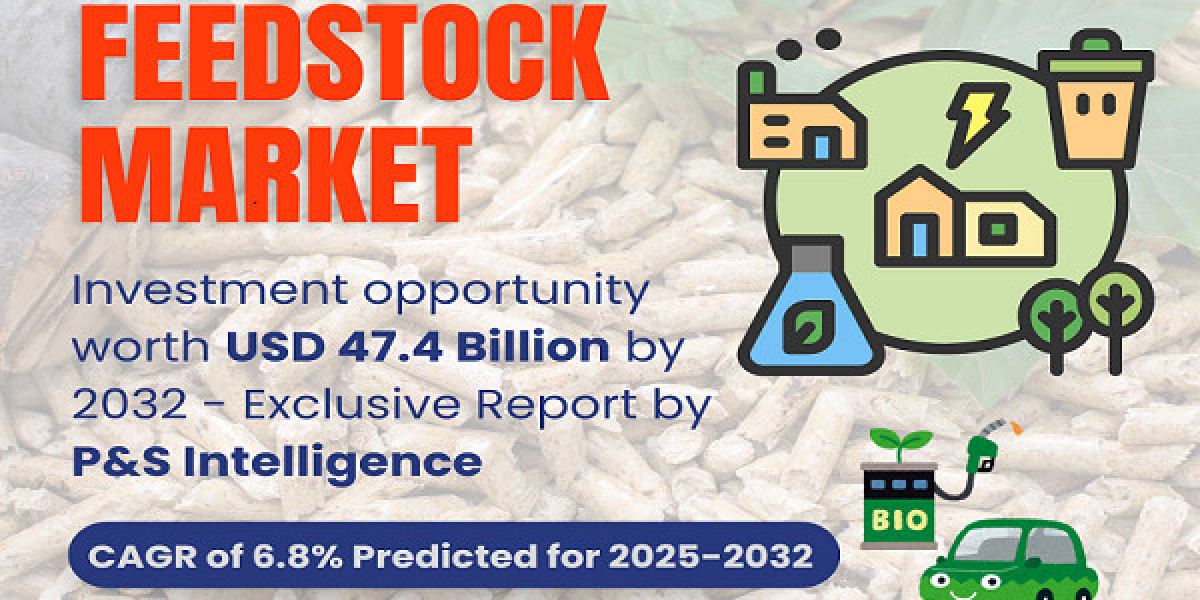 Solid Biomass Feedstock Market Outlook 2024–2032: Growth, Drivers, and Future Prospects