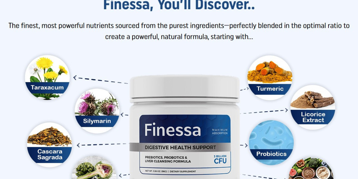 Finessa Probiotics- Uses Ingredients, Pros-Cons, Cost (Updated 2025)