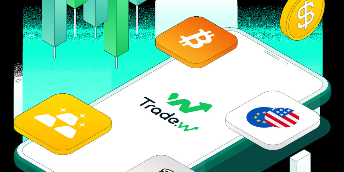 Open a Forex Account and Start Trading Risk-Free