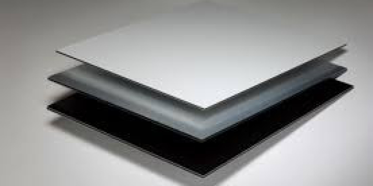 Aluminum Composite Panels Market: Building the Future with Lightweight Strength
