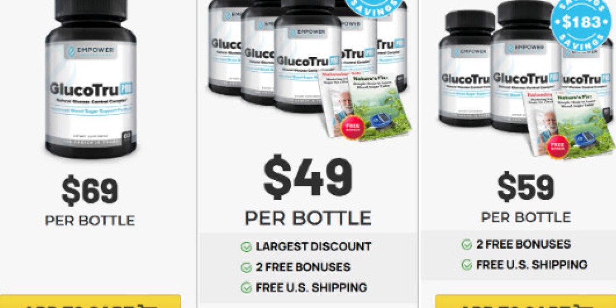 GlucoTru Pro Science Backed Natural Ingredients (Order Now)