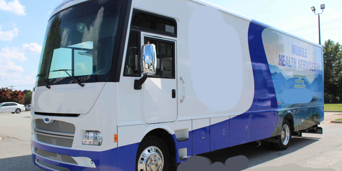 Mobile Health Vehicle Market: Driving Healthcare to Every Doorstep