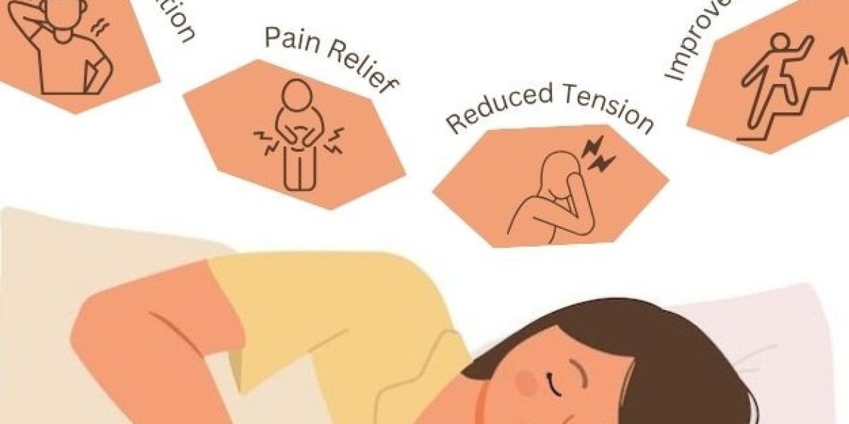 Prosoma 350mg: Relieve Pain, Improve Mobility, and Reduce Muscle Tension