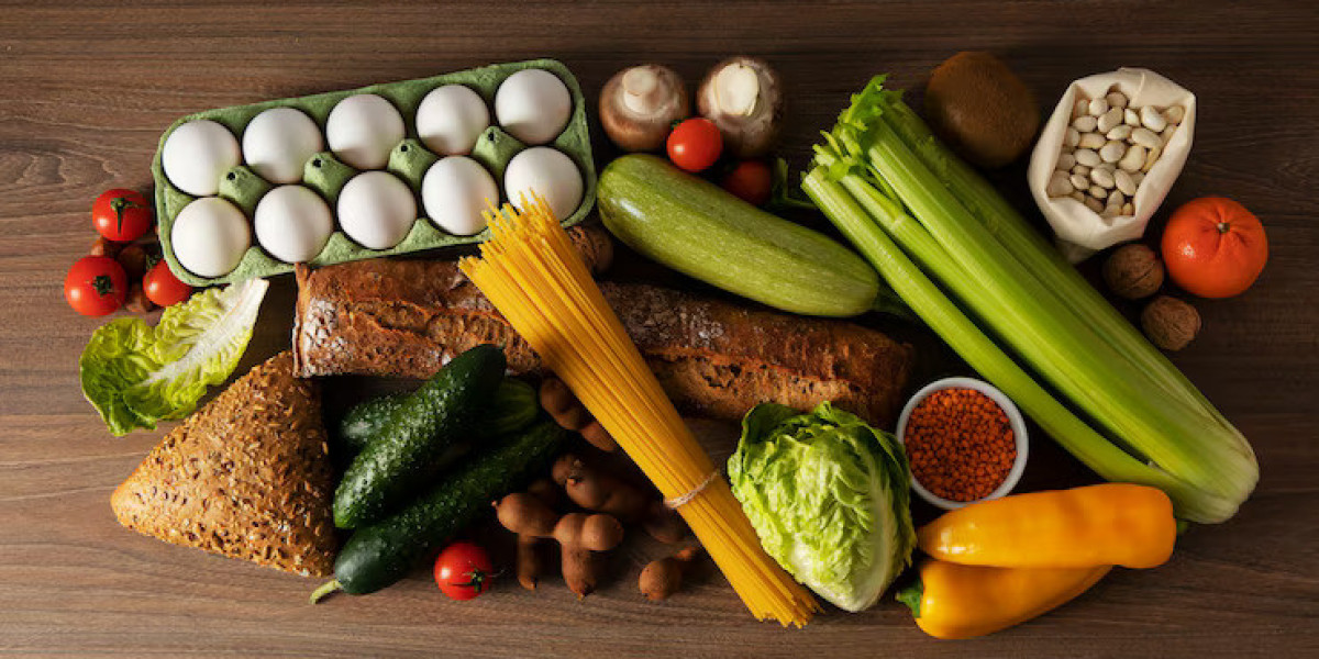 Functional Food Market: Industry Analysis and Growth Forecast