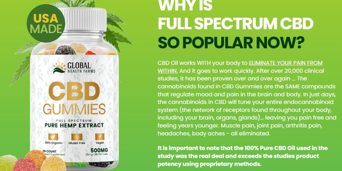 Global Health Farms Reviews: All Natural Ingredients, Work & Cost In USA