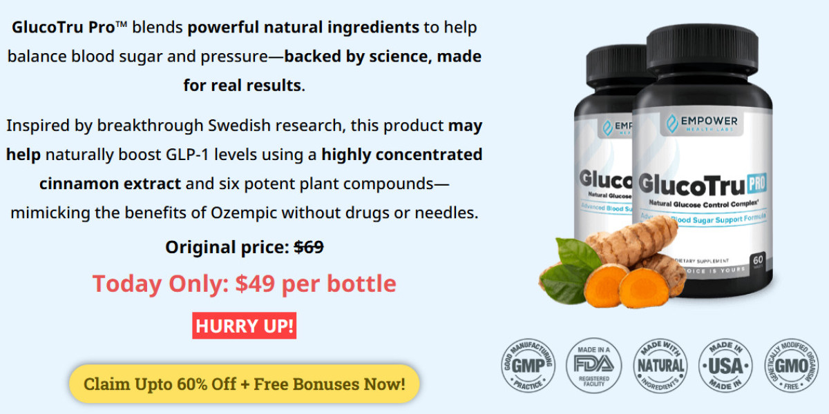 Empower Health Labs GlucoTru Pro Price In USA, CA, UK, AU, NZ, IE & Reviews