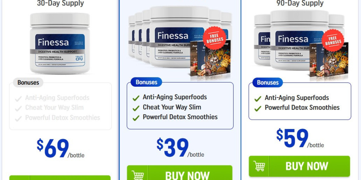 Finessa Probiotic: The Ultimate Digestive Support for Canada & USA