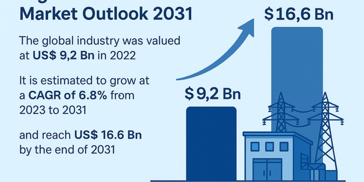 Automation and Renewable Energy Drive Growth in Digital Substations Market