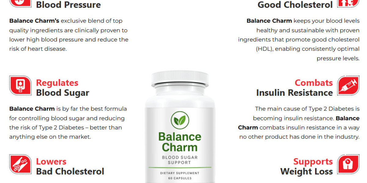 {Order Now} Balance Charm Blood Sugar Reviews & Last Thoughts [2025]