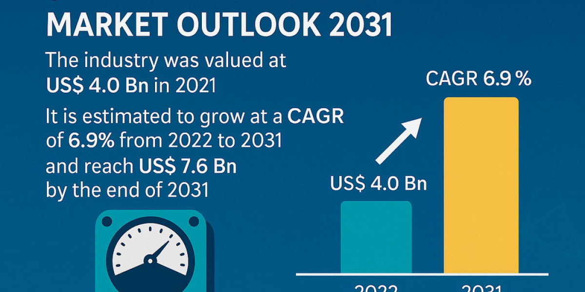 Water Intelligence: Smart Meter Market Booms on Infrastructure Push