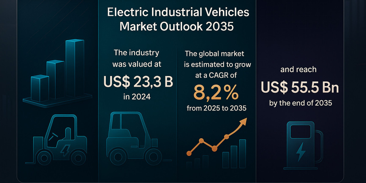 Global Shift Toward Sustainable Logistics Fuels Electric Industrial Vehicles Boom