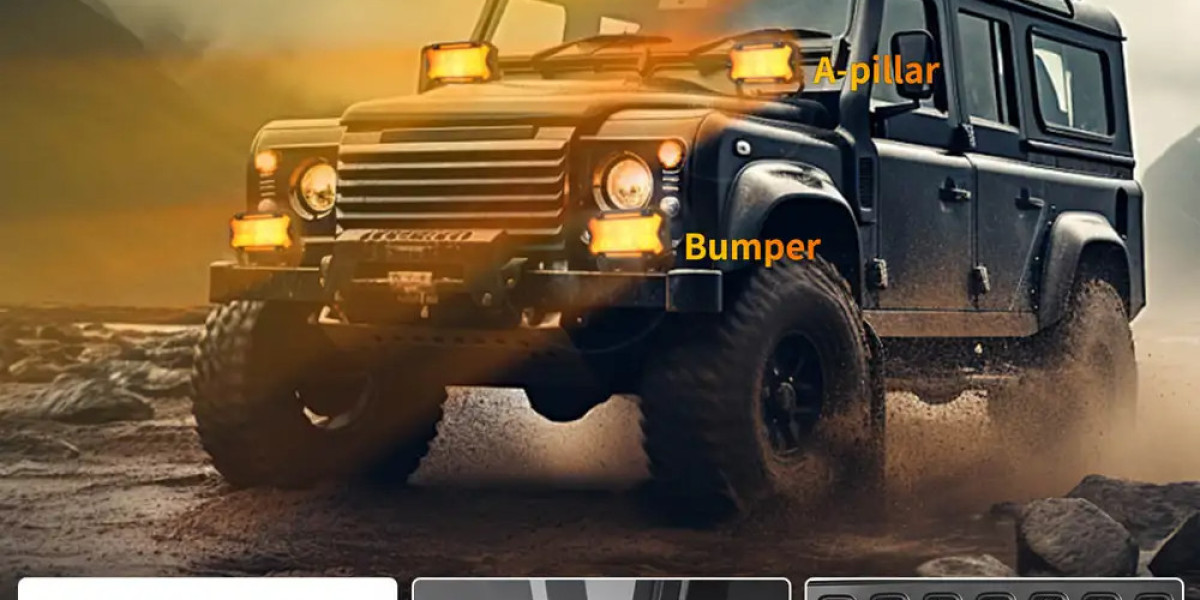Top Wholesale LED Headlight Suppliers for Bulk Buyers