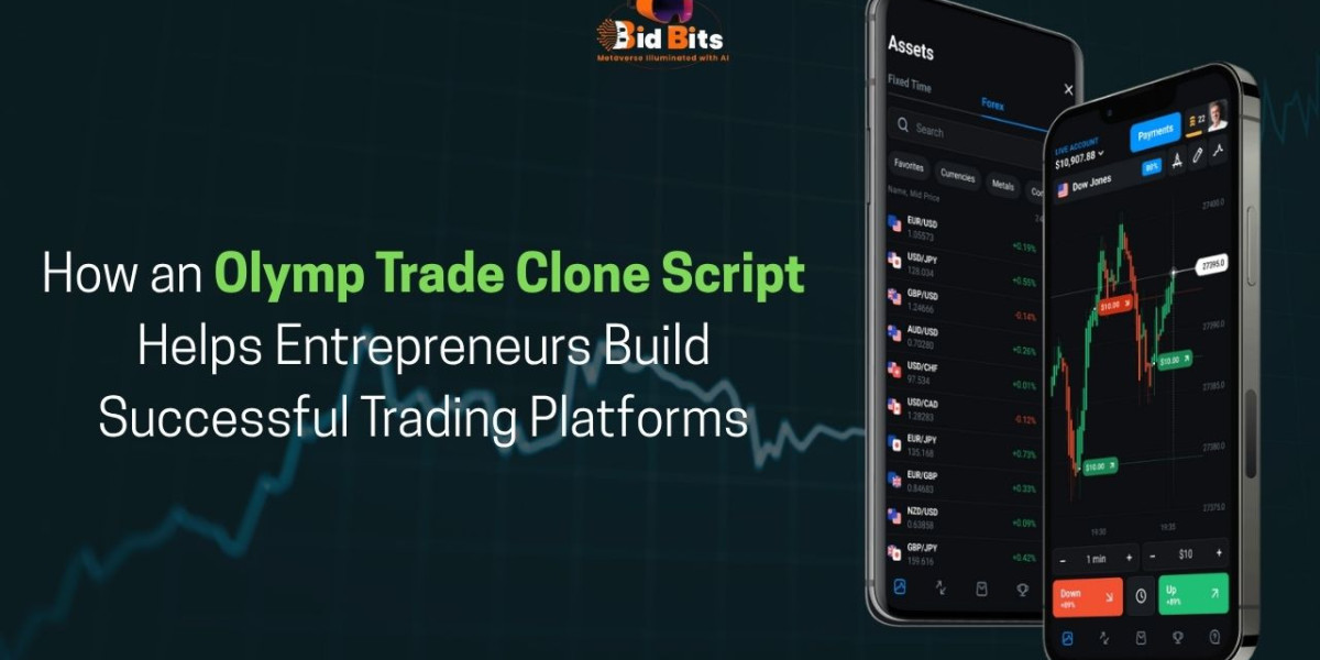 How an Olymp Trade Clone Script Helps Entrepreneurs Build Successful Trading Platforms
