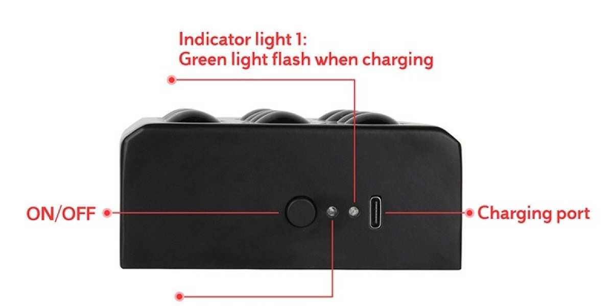Sunsred Red LED Panel Light: A Revolutionary Approach to Light Therapy