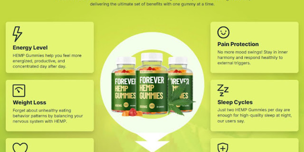 Forever Hemp Gummies Australia: Uses, Work, Cost 2025 {Buy Now}