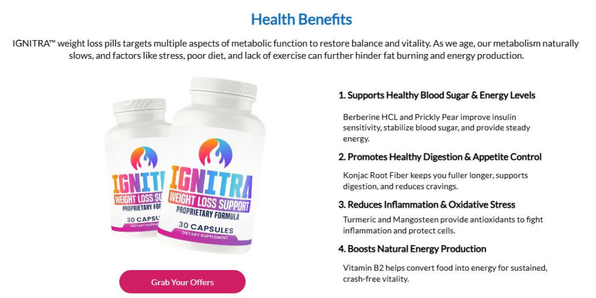 Ignitra Capsules: The Best Offer Price Today For Weight Loss