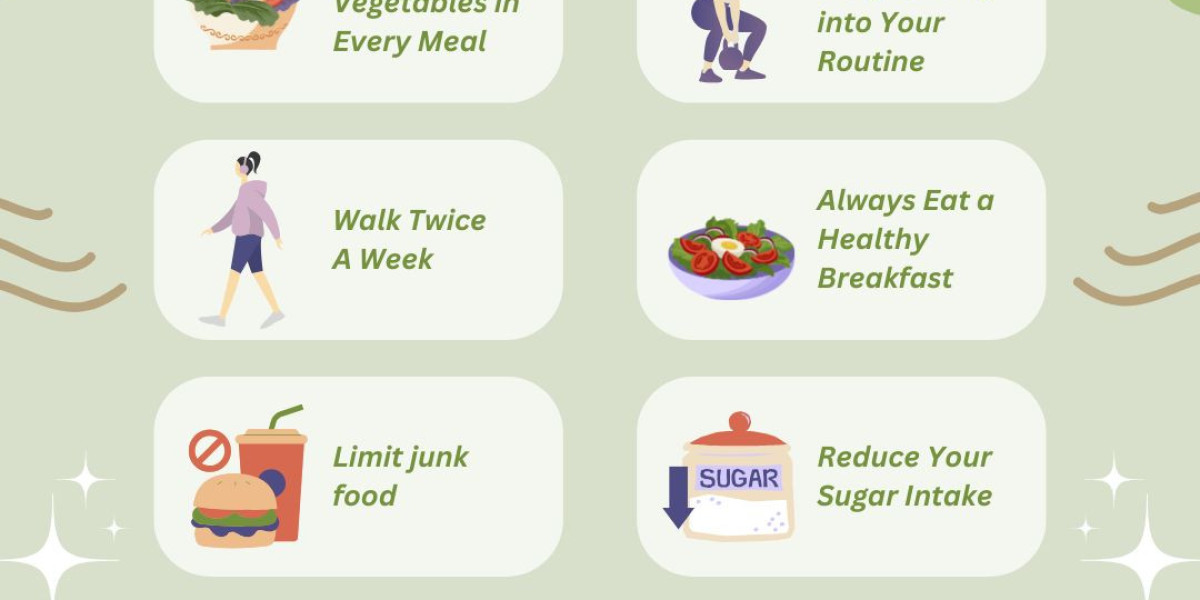 How to Lose Belly Fat in Just a Few Weeks
