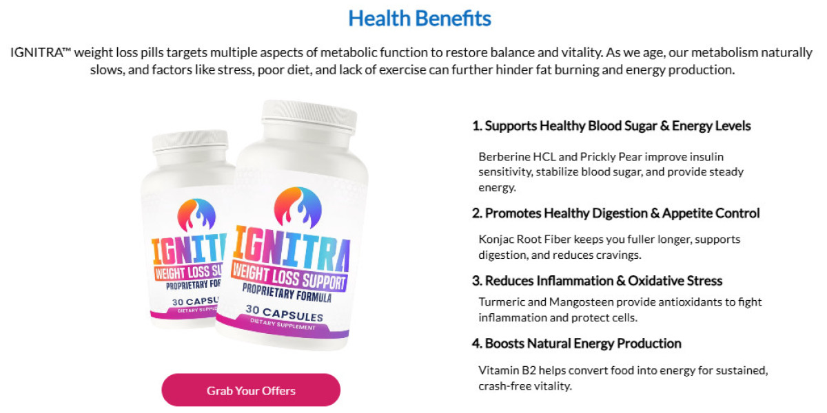 Ignitra Weight Loss Pills: Are 100% Safe To Use! [Latest 2025]
