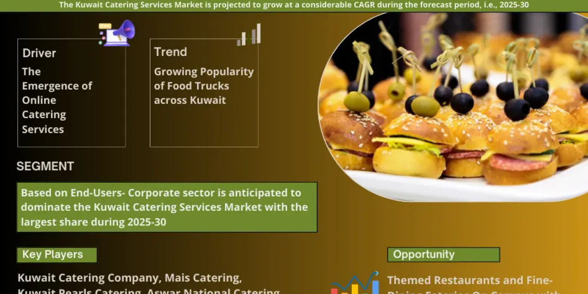 Kuwait Catering Services Market Report 2025–2030: Size, Share, Trends & Forecast