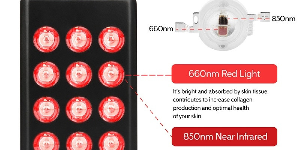 Full Spectrum Sunsred Red Light Therapy Panels with Dual Wavelengths