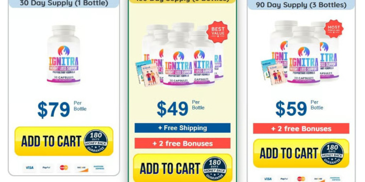 Ignitra Weight Loss Pills Price In USA, CA, UK, AU, NZ, IE & Reviews