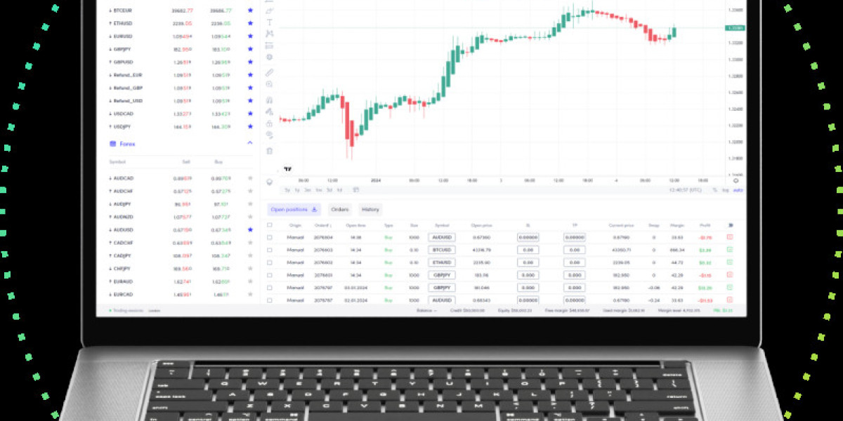 coreinvests.eu is now coreinvests.net