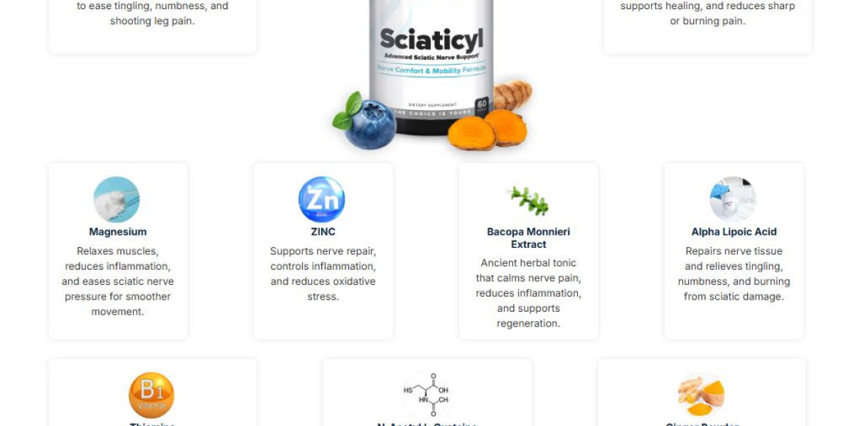 Sciaticyl Sciatic Pain Relief | Natural Support for Nerve Pain