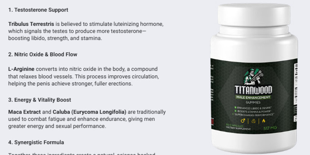 [2025] TitanWood Male Enhancement Gummies Price In USA & Reviews