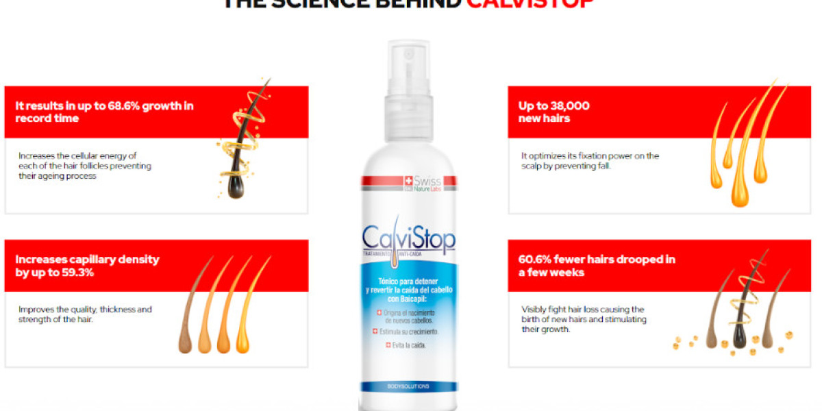 Calvistop Swiss Nature Labs – # Safe, Effective and Natural!