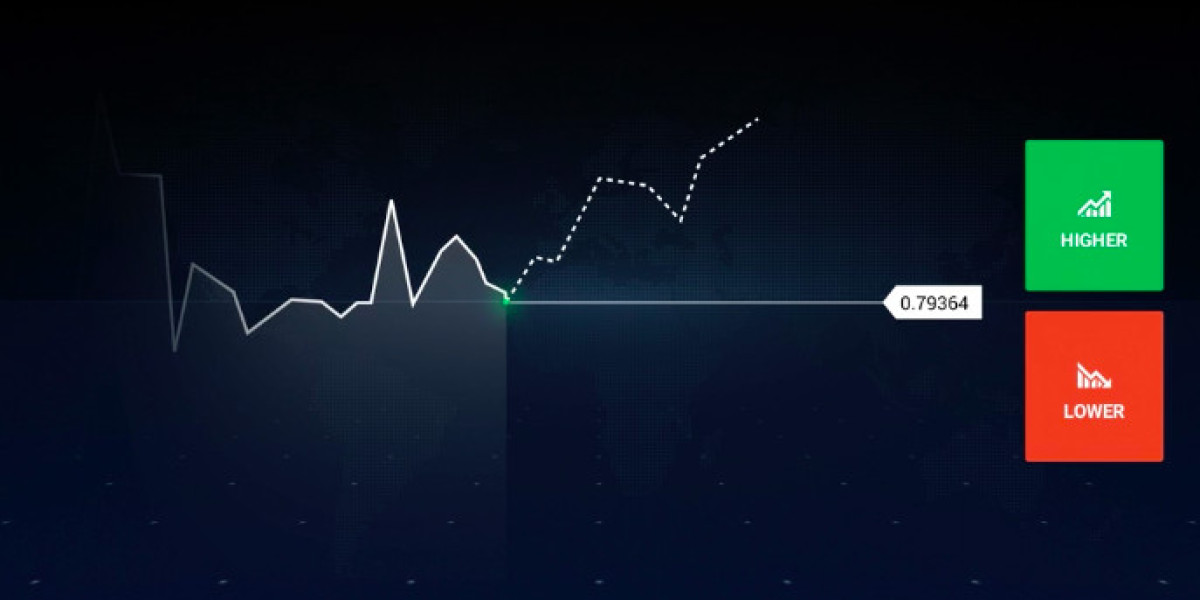 Understanding Binary Options for Smarter Trading