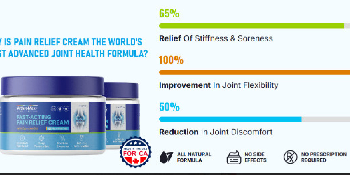 ArthroMax Plus CANADA: Find Swift Relief With This Advanced Joint Support Formula