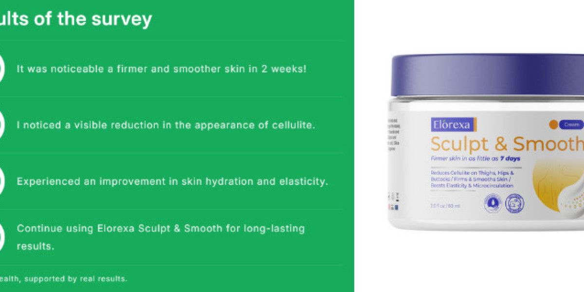 How Elorexa Sculpt & Smooth Works to Nourish and Protect Your Skin?