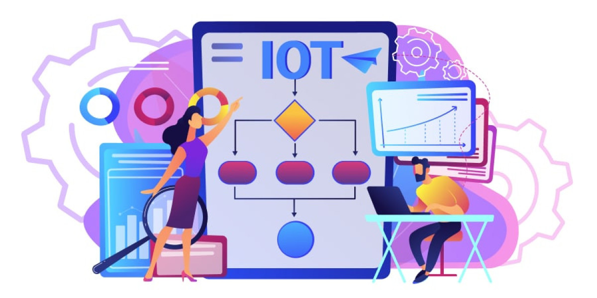 How Leading IoT Software Development Companies Are Powering Smart Cities