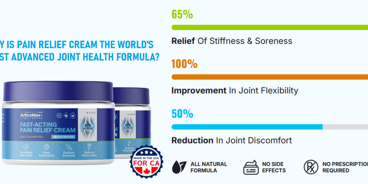 ArthroMax Pain Relief Cream: Does it work? {Order Now}